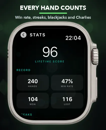 Screenshot 8 for Crown Jack: Blackjack Watch